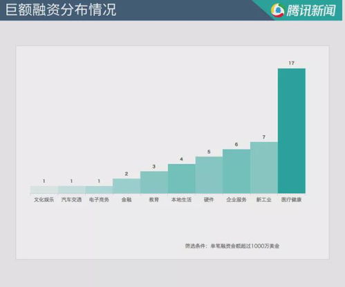 速覽 一周新聞熱點
