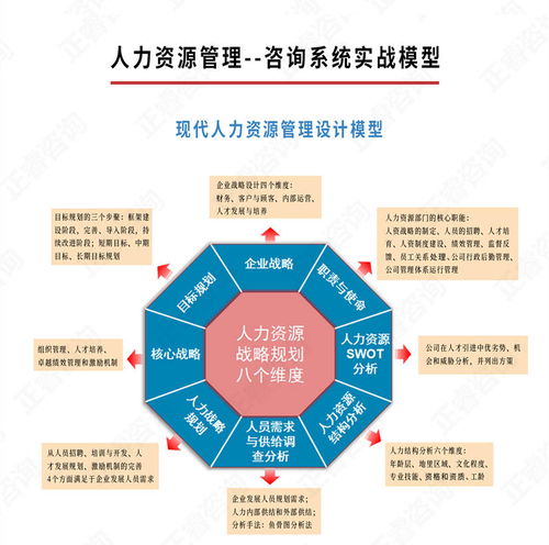 深圳可以落地的人力資源咨詢公司,都是怎么收費(fèi)的